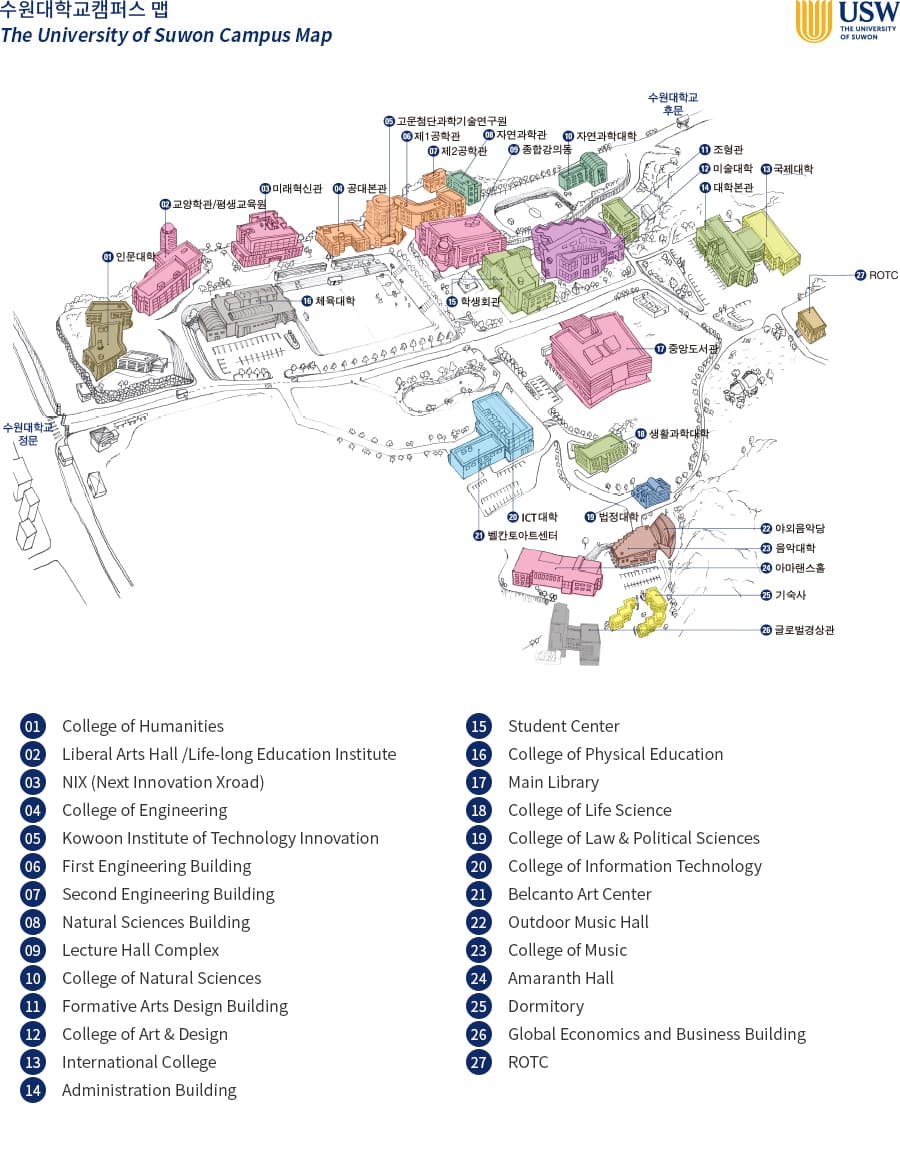 Suwon Science College