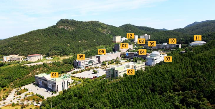 Chodang University