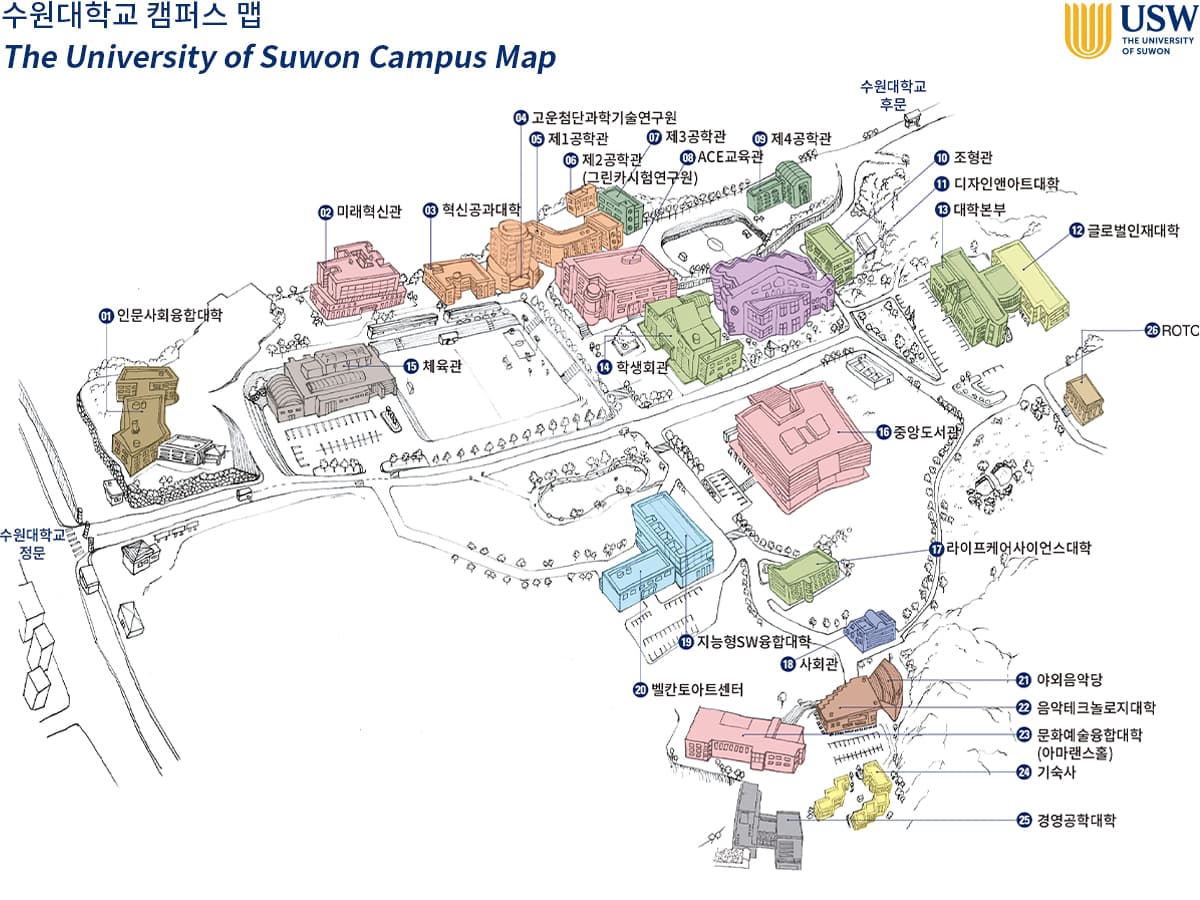 Suwon University
